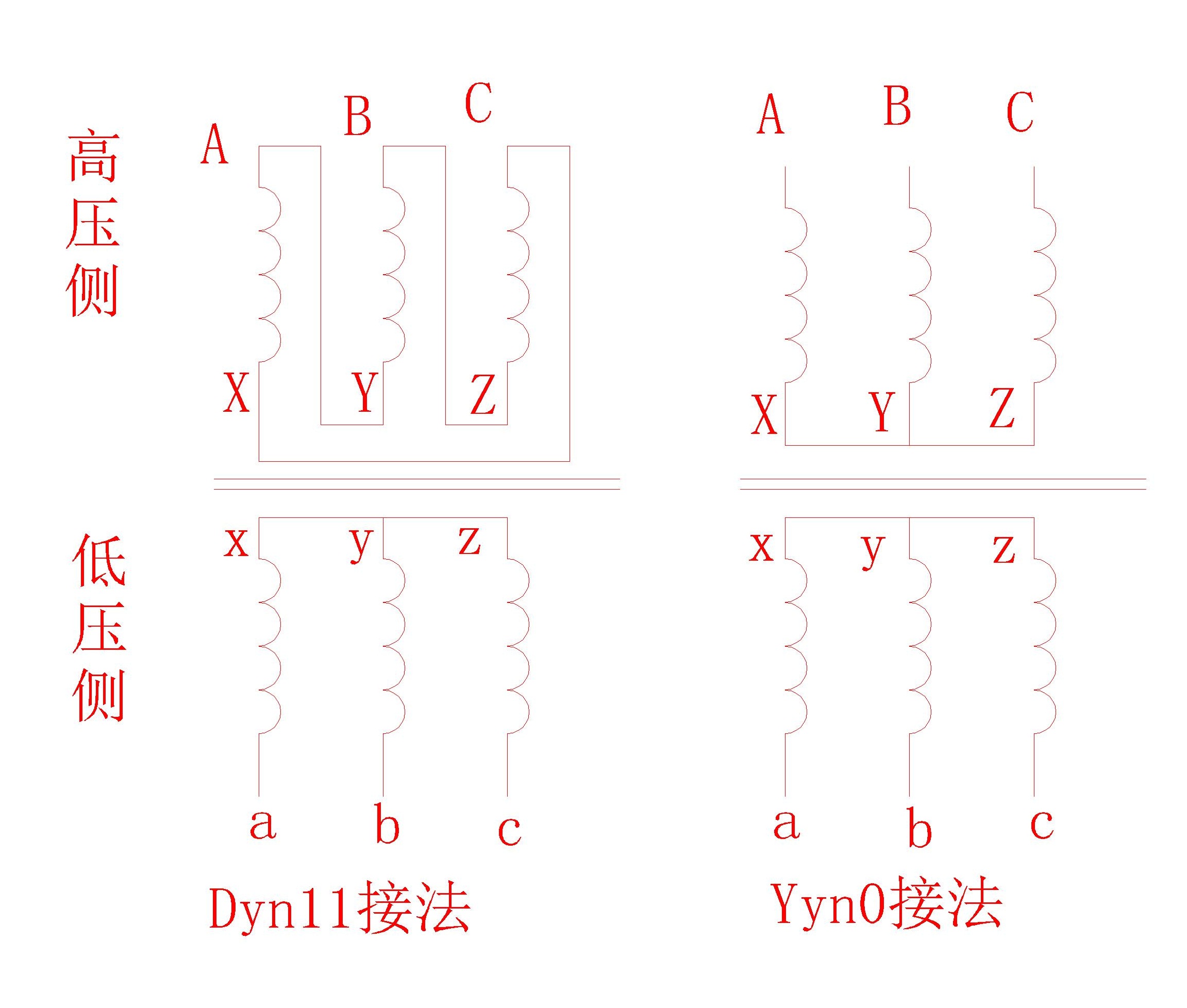 开云(中国)Kaiyun·官方网站-登录入口